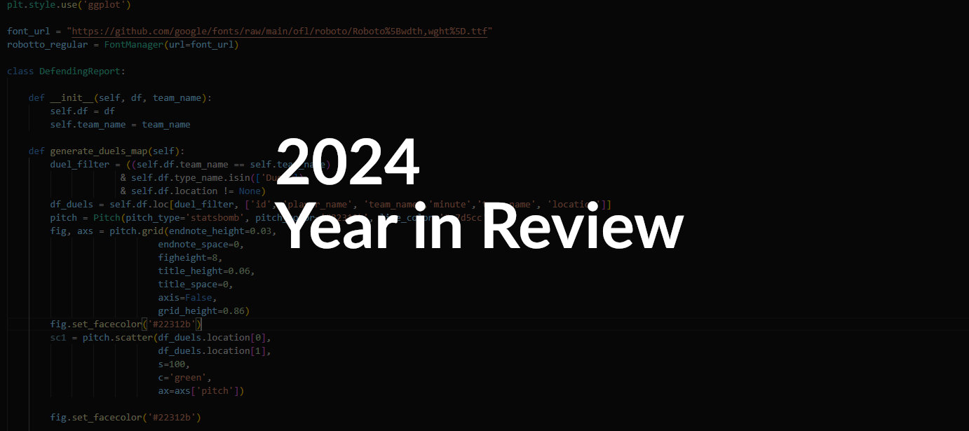 2024 in Review